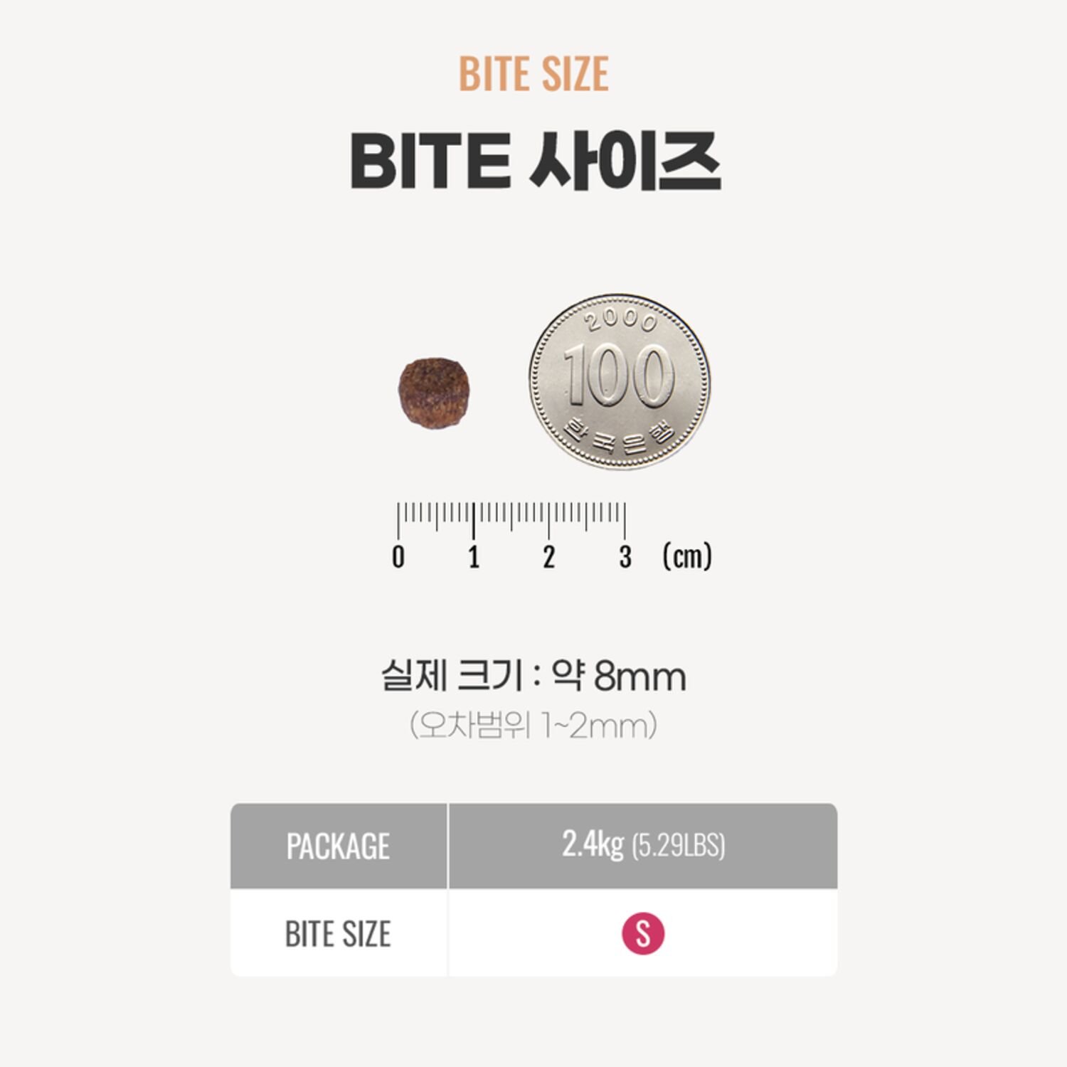 내추럴발란스 캣 고양이사료 인도어 닭&연어 포뮬라 2.4kg