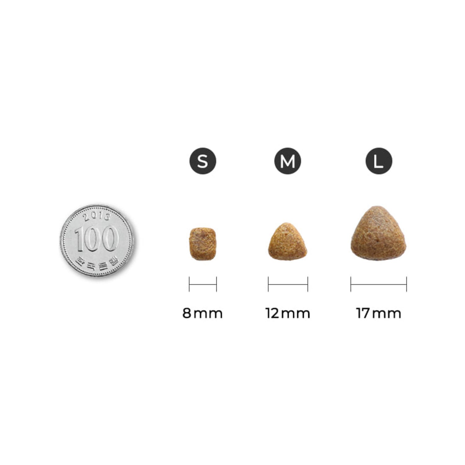 [얼즈펫토퍼 증정] 네츄럴코어 사료 에코 2 오리고기 큰알갱이 10kg